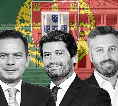 The 2024 Portuguese Elections: A Swing to the Right