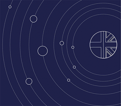 Europe’s Problem with England