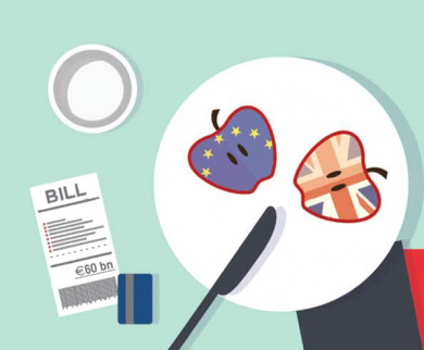 The Potential €60 billion cost to the UK of exiting the EU