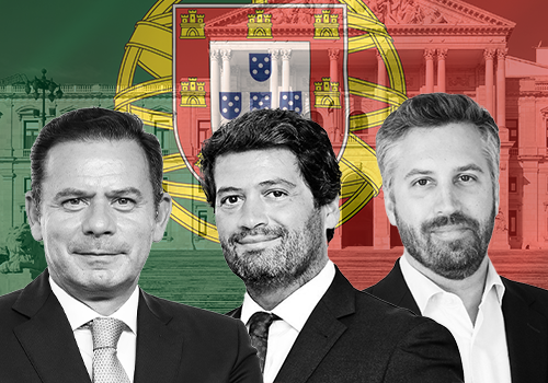 The 2024 Portuguese Elections: A Swing to the Right