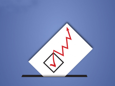 UK Election Results and Economic Prospects