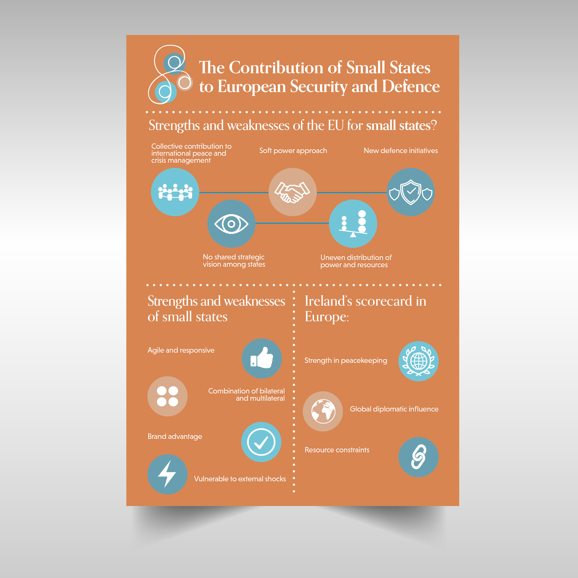 Security and Defence